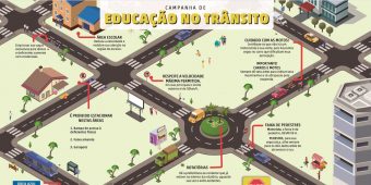 Campanha Educacao no Transito