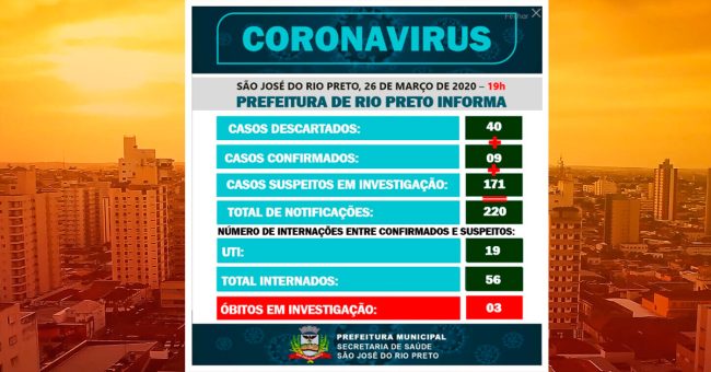 rio-preto-casos-confirmados